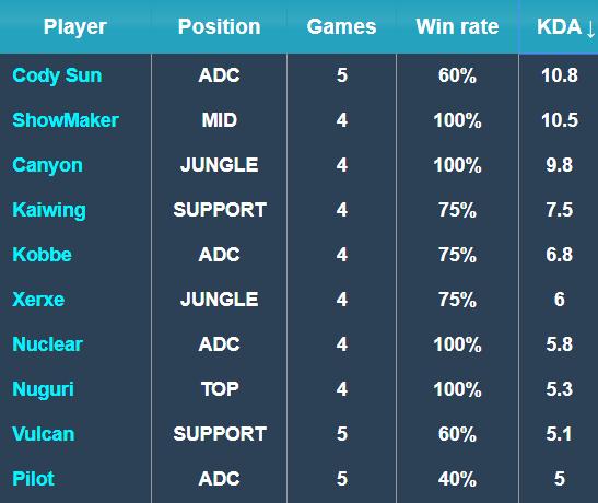 不仅因为整 不仅因为整