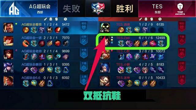 赛事组织 赛事组织